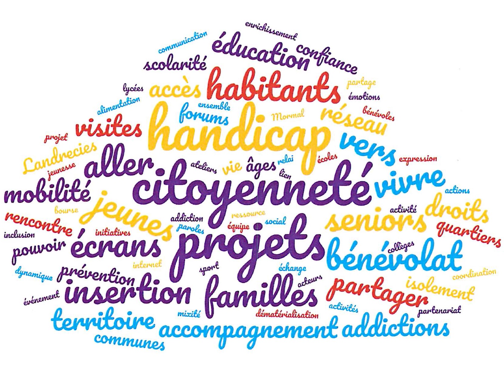 Le projet social  Centre Social et culturel Edouard bantigny  Centre